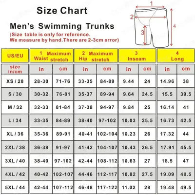 Image Size Chart